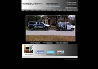 Wiredworks
